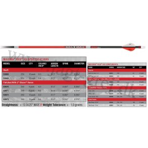 Carbon Express Maxima Red SD 350, 12 stk.