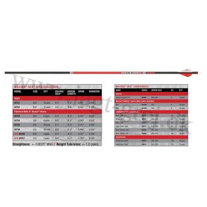 Carbon Express Maxima Red 350, 12 stk.