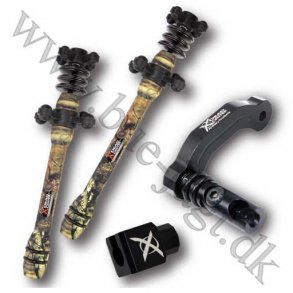 Dead Level Hunter Kit